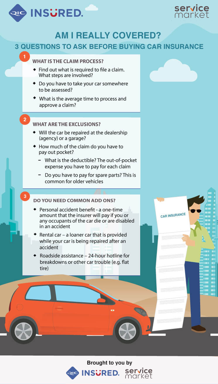 Questions On Buying A Car Questions On Buying A Car