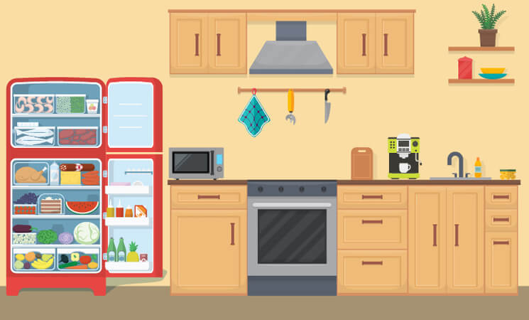 The 10 Dirtiest Items In Your Kitchen Home Project Servicemarket The 10 Dirtiest Items In Your Kitchen
