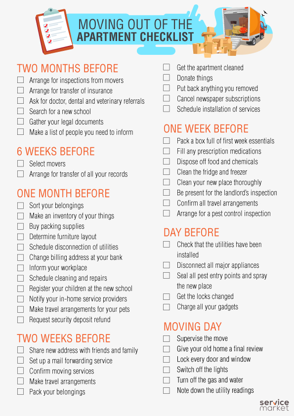 Moving out of the Apartment Checklist - The Home Project | ServiceMarket